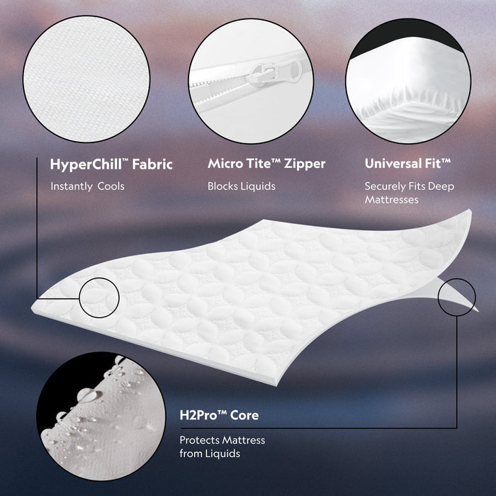 Encase - 360° Mattress Protector