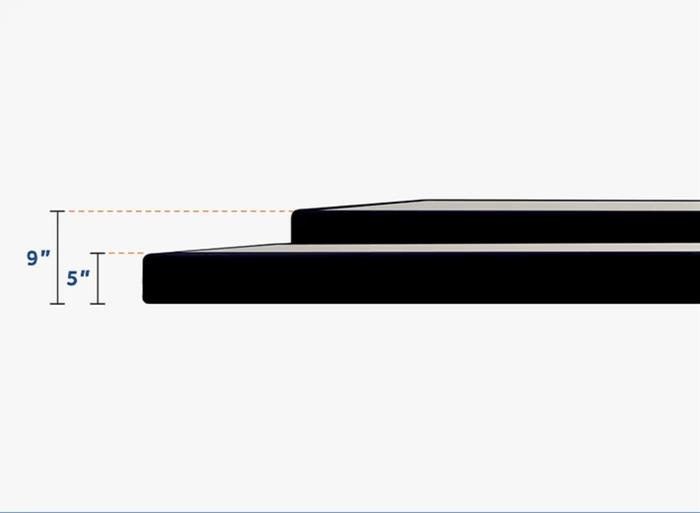 Sealy Mattress Foundation Low Profile 5"