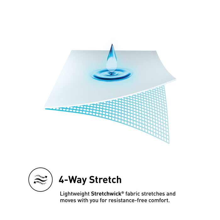 StretchWick - Mattress Protector